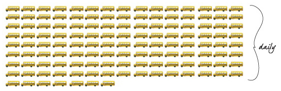 Schoolbuses